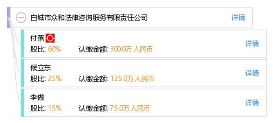白城市眾和法律咨詢服務有限責任公司工商信息、信用報告、財務報表、電話地址查詢及投資咨詢服務詳解